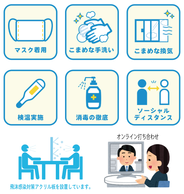 弊社の新型コロナウィルス感染対策について