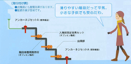 雪の対策 雪対策マット